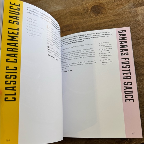 Perfectly Creamy Frozen Yogurt Book - Picture 7 of 14